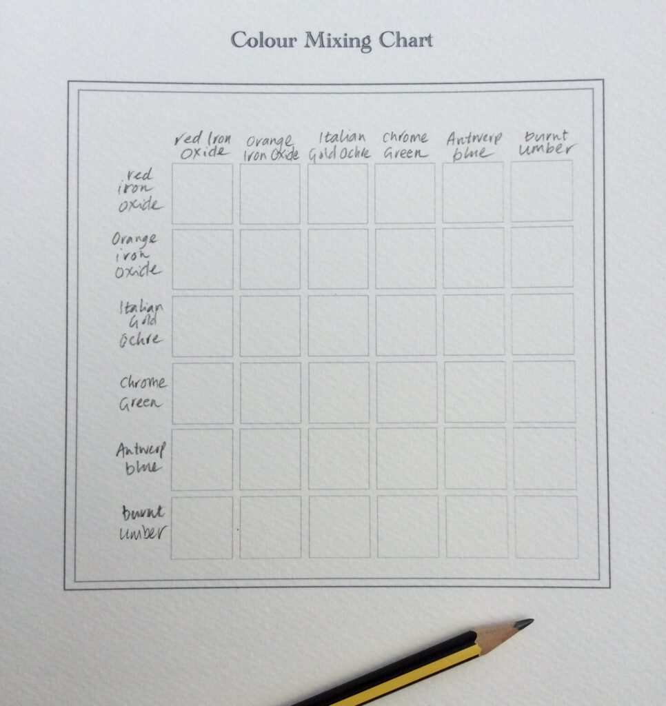 Art Scribe colour mixing chart template